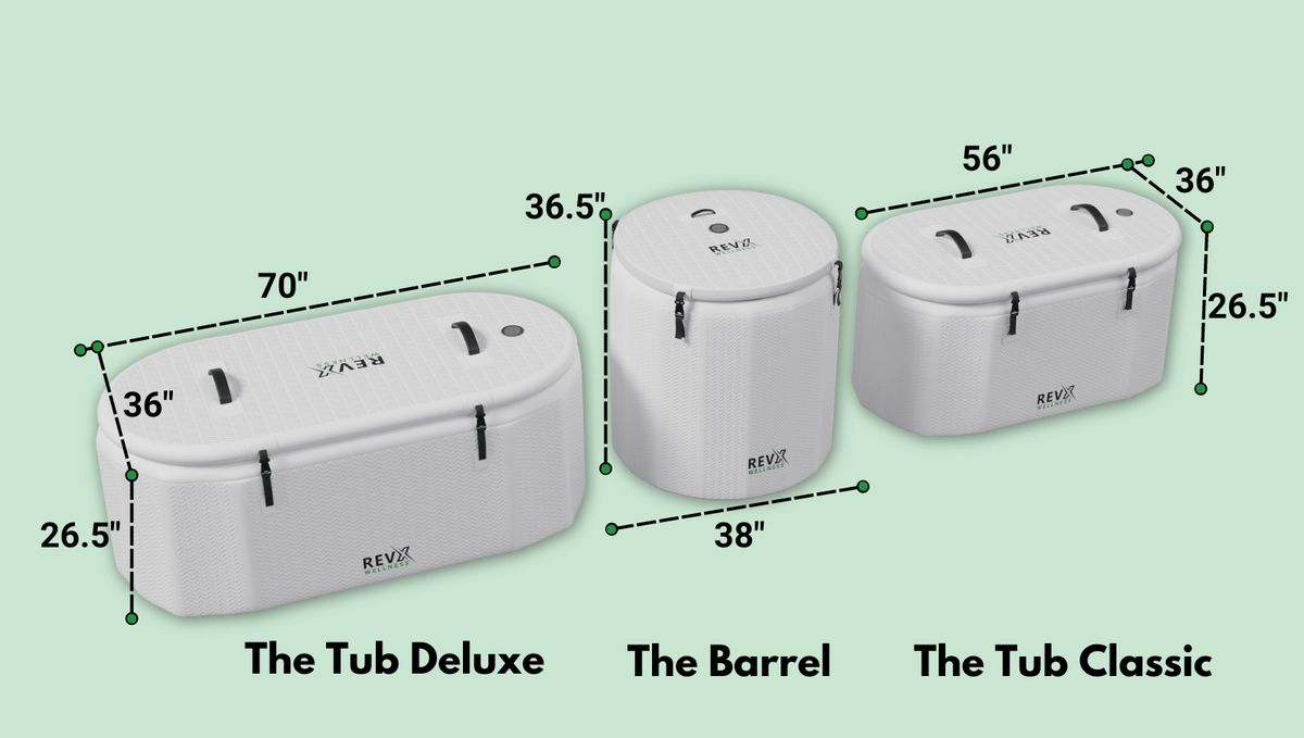 RevX Inflatable Tub Deluxe | Portable 150-Gallon Cold Plunge Tub