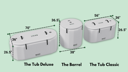 RevX Inflatable Tub Deluxe | Portable 150-Gallon Cold Plunge Tub