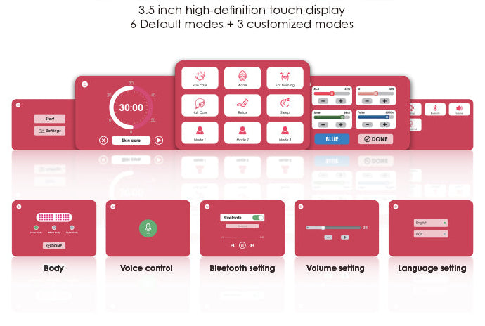 Renew Panorama Red Light Therapy Panel | Full-Body Red, NIR & Blue Light